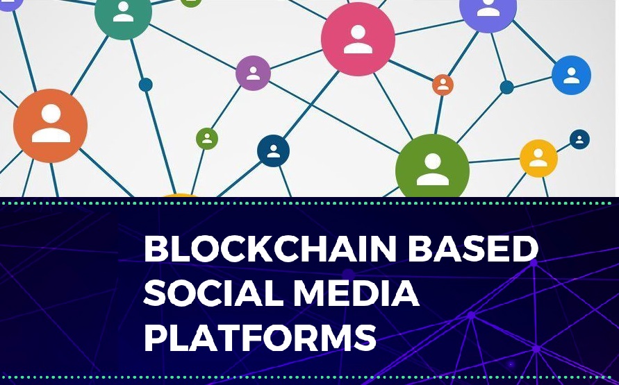 top best decentralized blockchain based social media projects