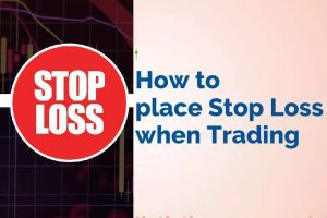guide on how to place oco and trailing stop loss orders on spot trading